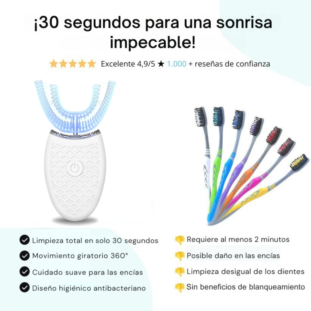 Cepillo Dental Sonic 360° Ultrasónico Blanqueador + Carbón Activado GRATIS